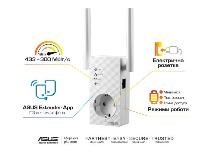 Повторювач Wi-Fi сигналу ASUS RP-AC53 AC750 1xFE LAN ext. ant x2 розетка