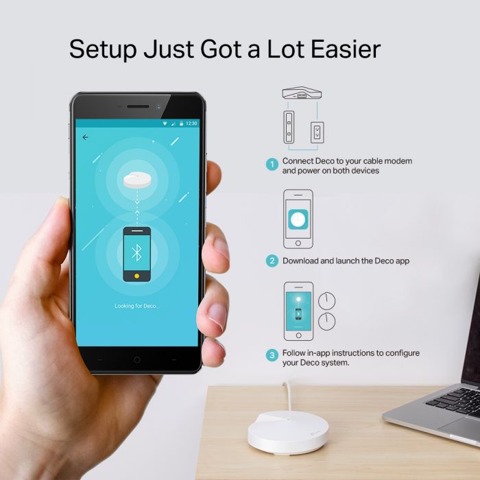 Маршрутизатор TP-LINK DECO M5 2PK AC1300 1xGE LAN 1xGE WAN MU-MIMO MESH