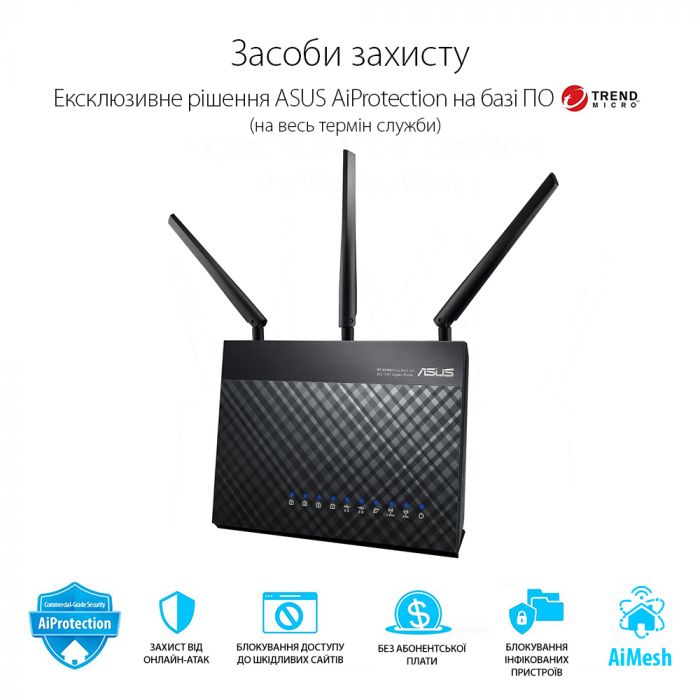 ADSL-маршрутизатор ASUS DSL-AC68U ADSL2+/VDSL2 802.11ac AC1900 1xRJ11xDSL 4xLAN Gbps 1xUSB 3.0