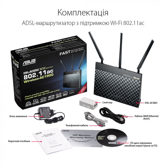 ADSL-маршрутизатор ASUS DSL-AC68U ADSL2+/VDSL2 802.11ac AC1900 1xRJ11xDSL 4xLAN Gbps 1xUSB 3.0