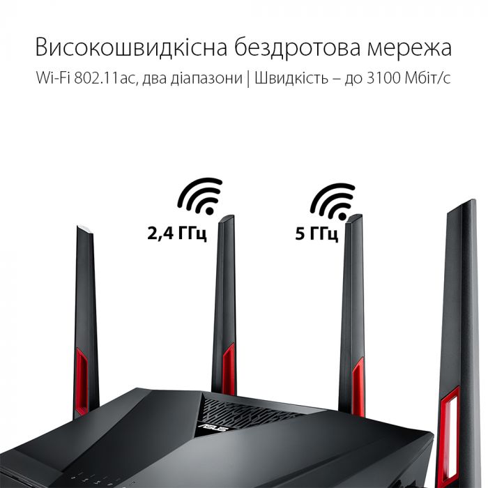 Маршрутизатор ASUS RT-AC88U AC3100 8xGE LAN 1xGE WAN 1xUSB3.0 1xUSB2.0 MU-MIMO MESH