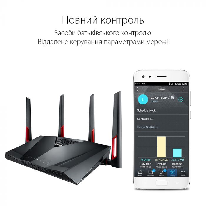 Маршрутизатор ASUS RT-AC88U AC3100 8xGE LAN 1xGE WAN 1xUSB3.0 1xUSB2.0 MU-MIMO MESH