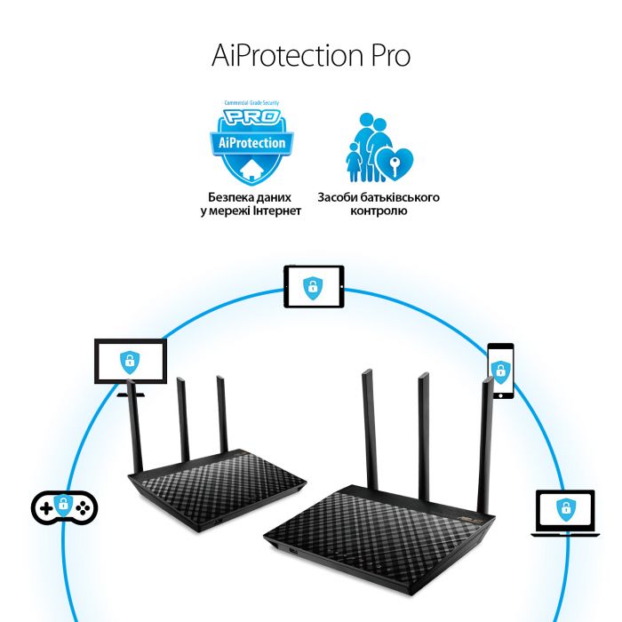 Маршрутизатор ASUS RT-AC67U 2PK AC1900 4xGE LAN 1xGE WAN 1xUSB3.0 1xUSB2.0 MU-MIMO MESH