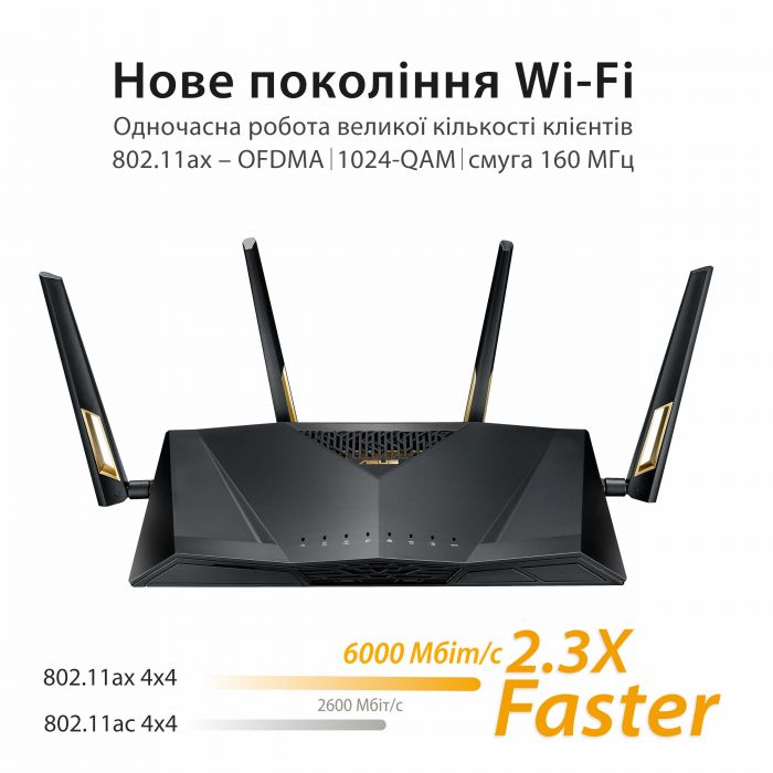 Маршрутизатор ASUS RT-AX88U AX6000 8xGE LAN 1xGE WAN 2xUSB3.1 MU-MIMO OFDMA MESH