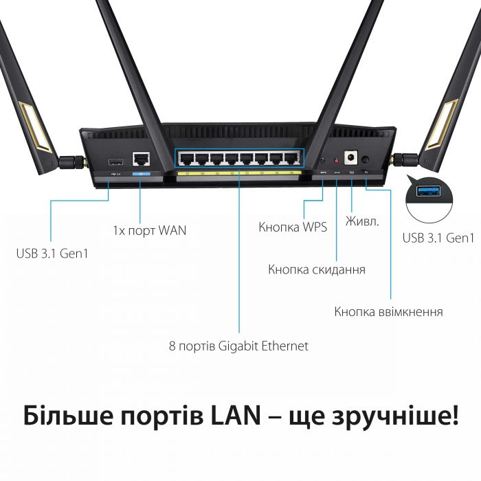 Маршрутизатор ASUS RT-AX88U AX6000 8xGE LAN 1xGE WAN 2xUSB3.1 MU-MIMO OFDMA MESH