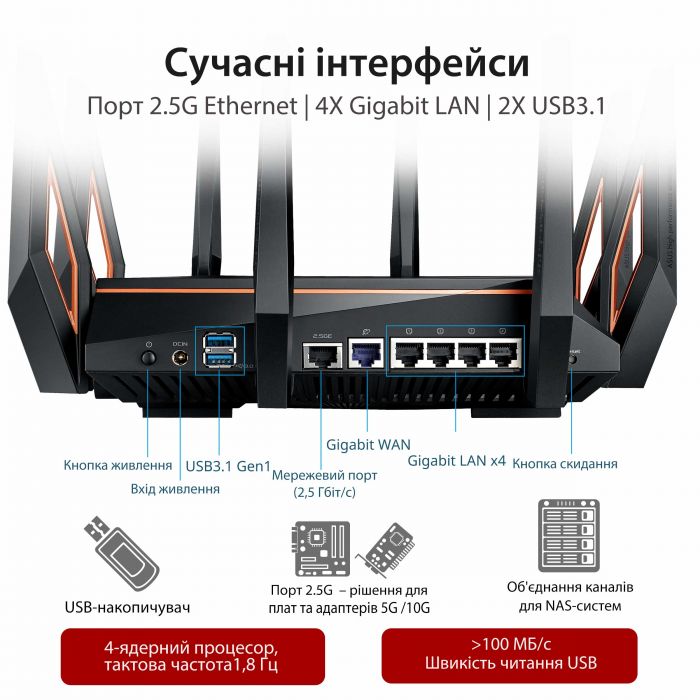 Маршрутизатор ASUS GT-AX11000 4xGE LAN 1xGE WAN 2xUSB3.1 MU-MIMO OFDMA MESH gaming