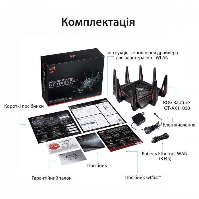 Маршрутизатор ASUS GT-AX11000 4xGE LAN 1xGE WAN 2xUSB3.1 MU-MIMO OFDMA MESH gaming