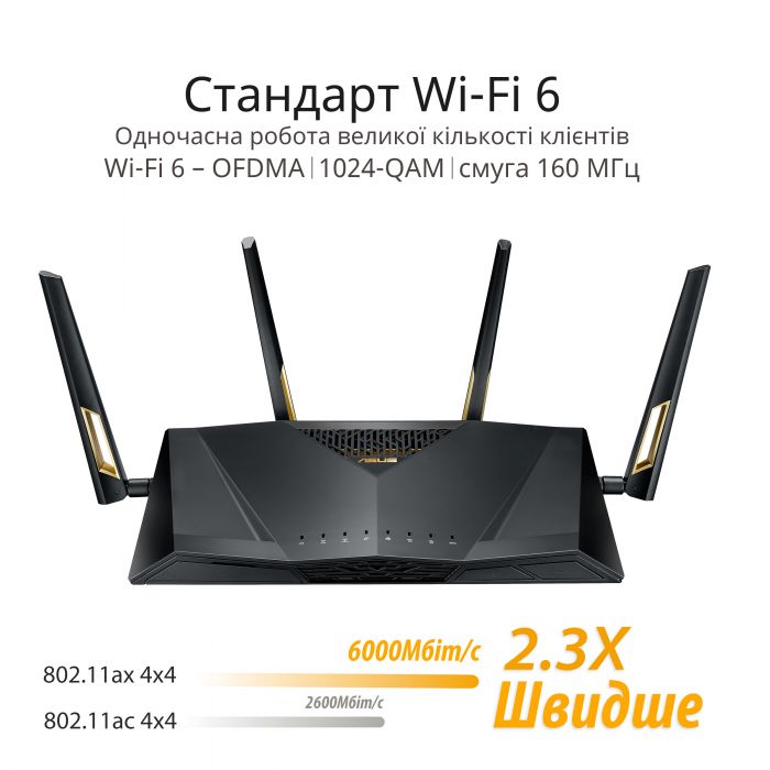 Маршрутизатор ASUS RT-AX88U AX6000 8xGE LAN 1xGE WAN 2xUSB3.1 MU-MIMO OFDMA MESH