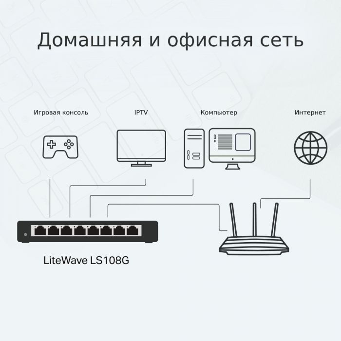 Комутатор TP-LINK LiteWave LS108G 8xGE некерований метал. корпус