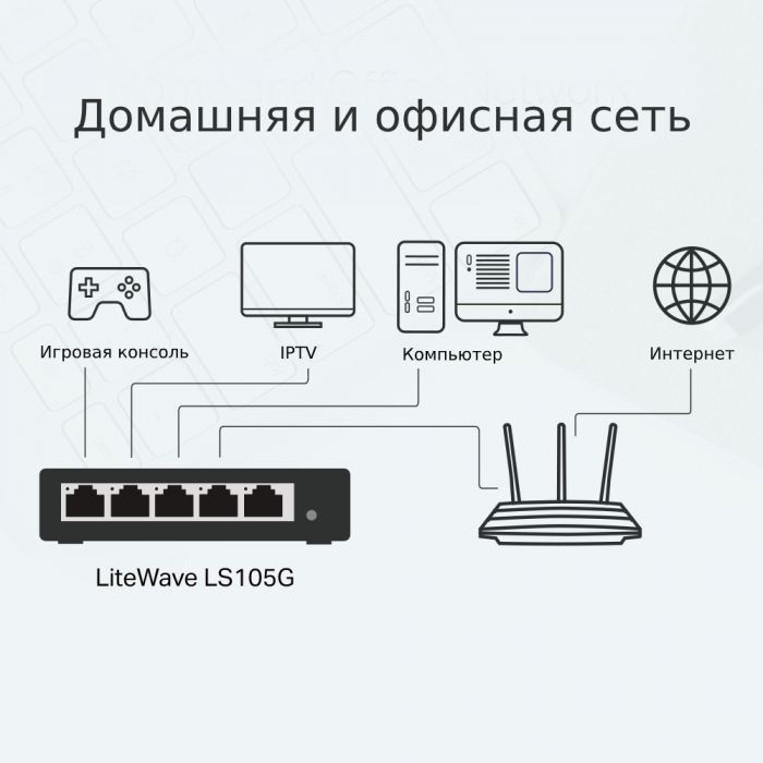 Комутатор TP-LINK LiteWave LS105G 5xGE некерований метал. корпус