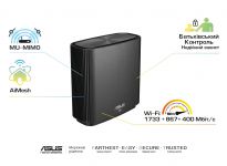 Маршрутизатор ASUS ZenWiFi XT8 1PK black AX6600 3xGE LAN 1x2.5GE WAN 1xUSB3.1 WPA3 OFDMA MESH