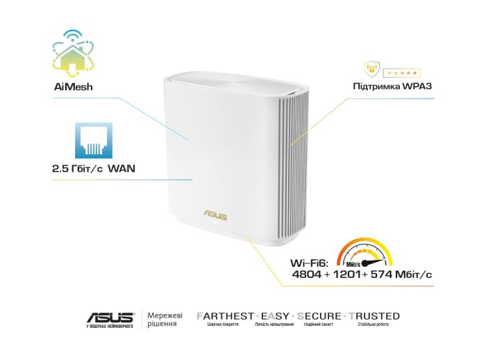 Маршрутизатор ASUS ZenWiFi XT8 1PK white AX6600 3xGE LAN 1x2.5GE WAN 1xUSB3.1 WPA3 OFDMA MESH