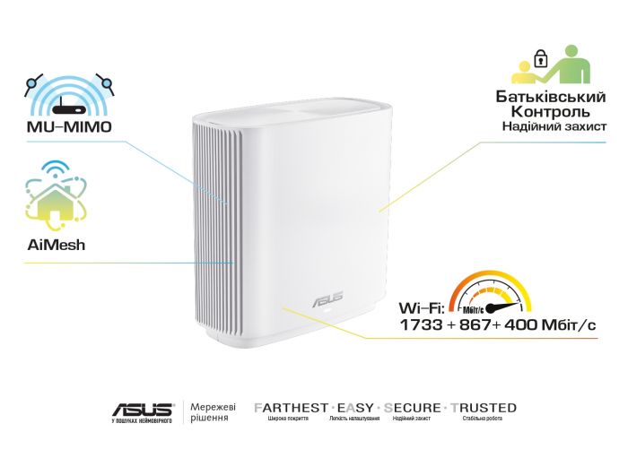 Маршрутизатор ASUS ZenWiFi XT8 1PK white AX6600 3xGE LAN 1x2.5GE WAN 1xUSB3.1 WPA3 OFDMA MESH