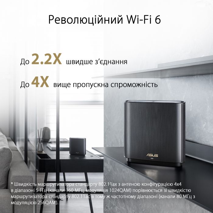 Маршрутизатор ASUS ZenWiFi XT8 2PK black AX6600 3xGE LAN 1x2.5GE WAN 1xUSB3.1 WPA3 OFDMA MESH