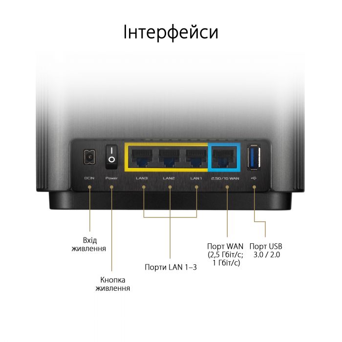 Маршрутизатор ASUS ZenWiFi XT8 2PK black AX6600 3xGE LAN 1x2.5GE WAN 1xUSB3.1 WPA3 OFDMA MESH