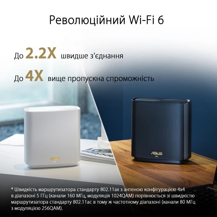 Маршрутизатор ASUS ZenWiFi XT8 2PK black AX6600 3xGE LAN 1x2.5GE WAN 1xUSB3.1 WPA3 OFDMA MESH