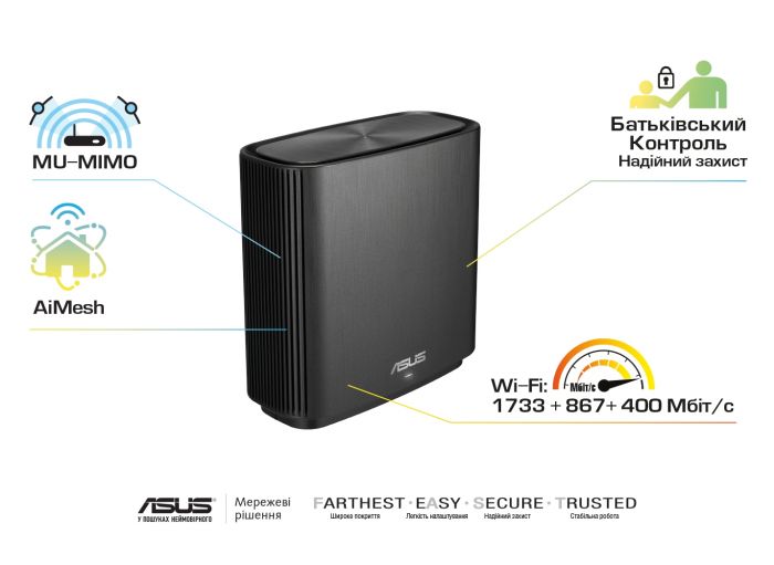 Маршрутизатор ASUS ZenWiFi XT8 2PK black AX6600 3xGE LAN 1x2.5GE WAN 1xUSB3.1 WPA3 OFDMA MESH