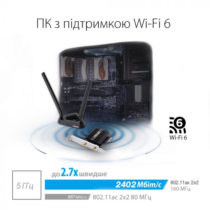 WiFi-адаптер ASUS PCE-AX58BT AX3000 Bluetooth 5.0 PCI Express WPA3 MU-MIMO OFDMA