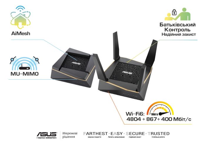 Маршрутизатор ASUS RT-AX92U AX6100 4xGE LAN 1xGE WAN 1xUSB3.1 1xUSB2.0 WiFi6 AIMESH Gaming OFDMA