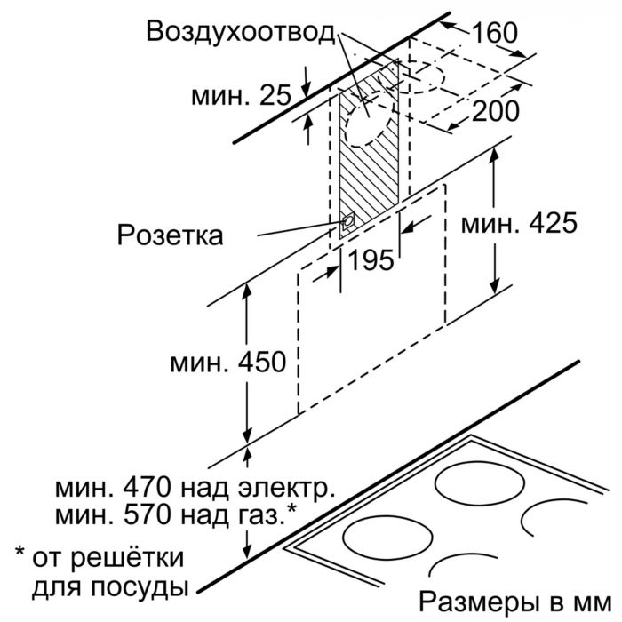 Витяжка з нахиленим екраном Bosch DWK065G20R - 60см./530 м3/біле скло