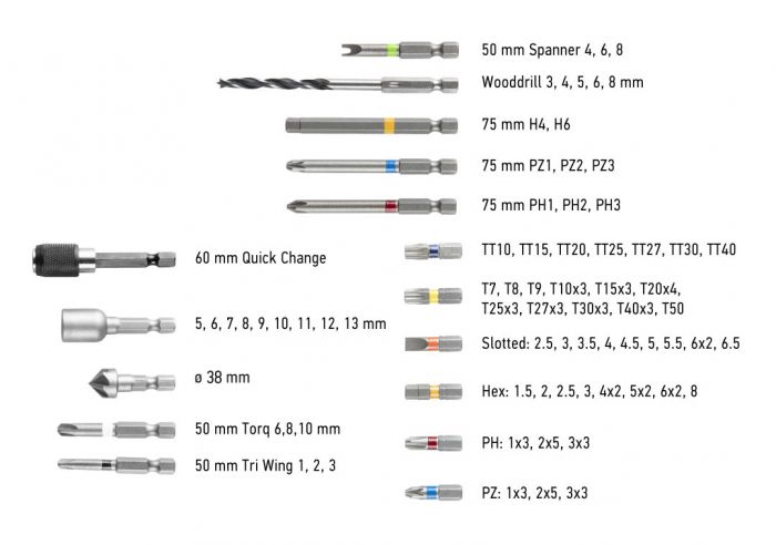 Шуруповерт-дриль GRAPHITE "Energy+", SET, 109 од. приладдя, 18 В Li-Ion, 2х2.0 Ач, ЗП, 55 Нм, 7.35 кг, алюмінієвий кейс