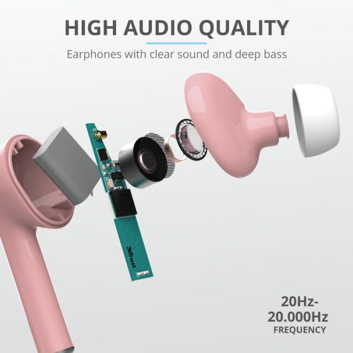 Навушники Trust Nika Touch True Wireless Mic Pink