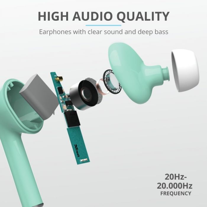 Навушники Trust Nika Touch True Wireless Mic Mint