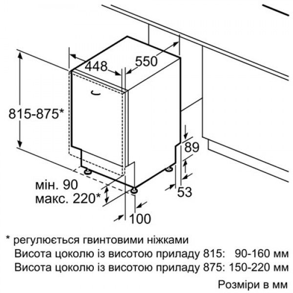 Вбудовувана посуд. машина Bosch SPV4XMX16E - 45 см./9 компл./4 прогр/3 темп. реж./А+