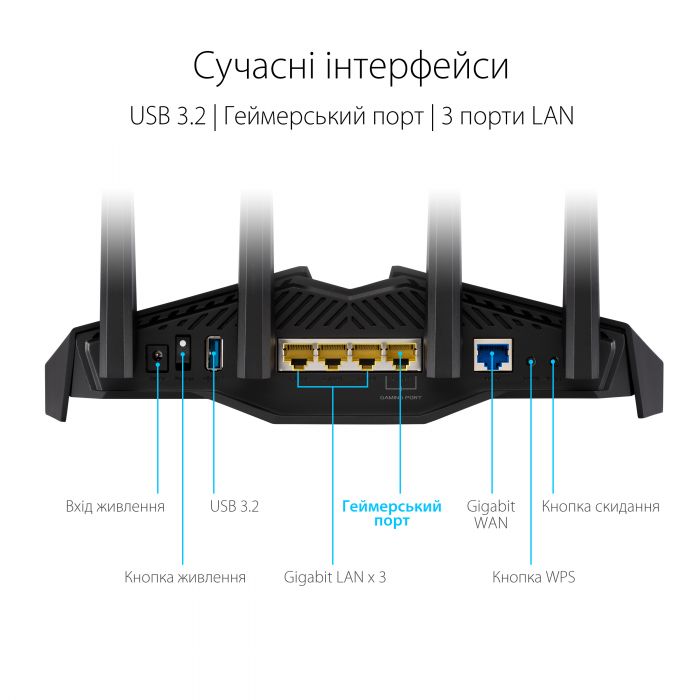 Маршрутизатор ASUS RT-AX82U AX5400 4xGE LAN 1xGE WAN 1xUSB3.2 MU-MIMO OFDMA MESH