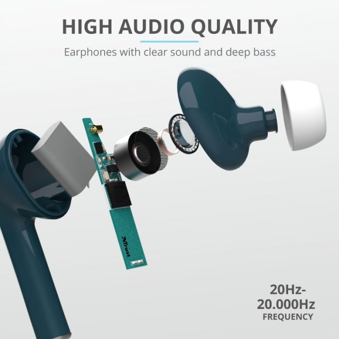 Навушники Trust Nika Touch True Wireless Mic Blue