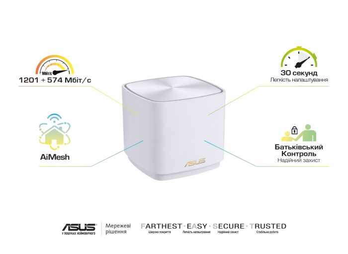 Маршрутизатор ASUS ZenWiFi XD4 3PK white AX1800 1xGE LAN 1x1GE WAN WPA3 OFDMA MESH