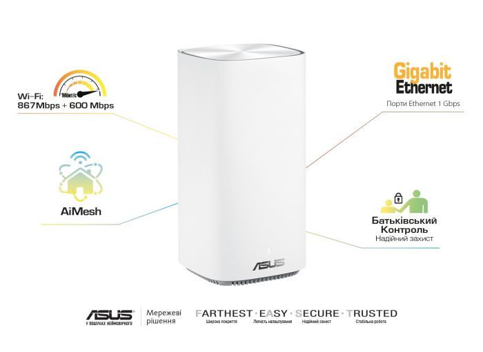 ASUS ASUS ZENWIFI AC MINI CD6 2PK AC1500 MESH