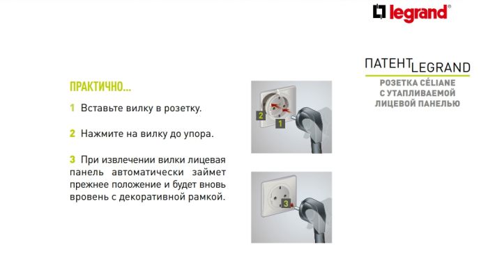 Плоска розетки електрична Legrand, Schuko 16А, 250В АС, PE, безгвинтові клеми, захисні шторки Celiane, біла