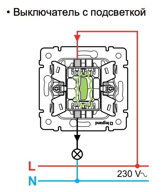 Вимикач з підсвічуванням 10АХ 250В Valena Classic Legrand, автоматичні клеми білий