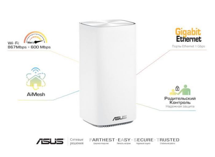 Маршрутизатор ASUS ZenWiFi mini CD6 1PK AC1500 3xGE LAN 1xGE WAN MESH