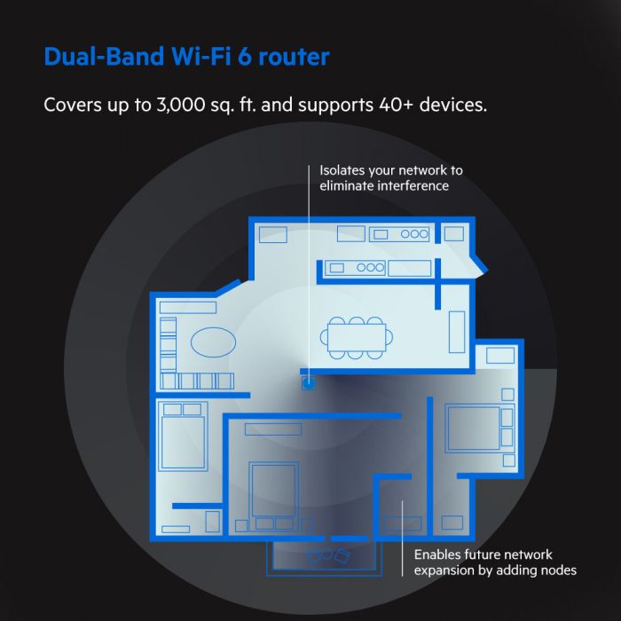 Маршрутизатор LINKSYS MR9600 WiFi 6 AX6000, MESH, 4xGE LAN, 1xGE WAN, 2xUSB 3.0, BT, 4х зовнішн. ант.