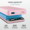 Портативний зарядний пристрій Trust Primo 15000 mAh Pink