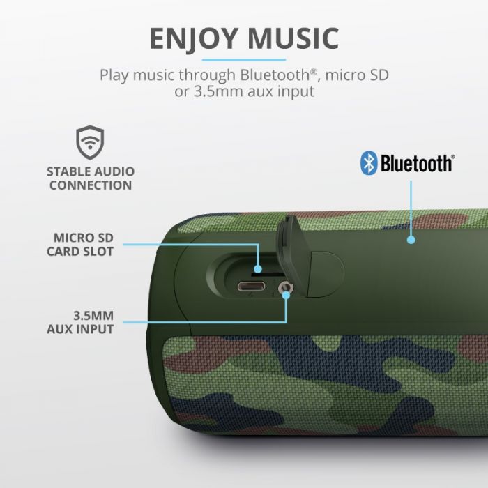Акустична система Trust Caro Max Powerful Bluetooth Speaker Camo