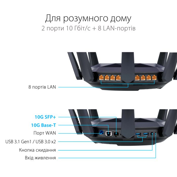 Маршрутизатор ASUS RT-AX89X AX6000 8xGE LAN 1xGE WAN 1x10GE 1xSFP+ 2xUSB3.1 MU-MIMO OFDMA MESH