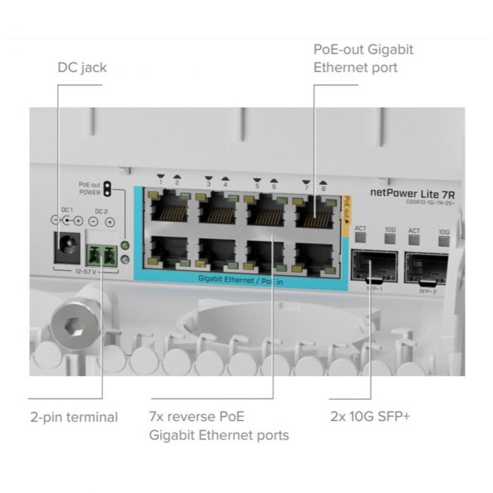 Комутатор MikroTik Cloud Smart Switch netPower Lite 7R CSS610-1Gi-7R-2S+OUT