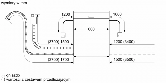 Вбудовувана посуд. машина Bosch SMV25EX00E - 60 см./3 короб/13 ком/5 пр/4 темп. реж./А+