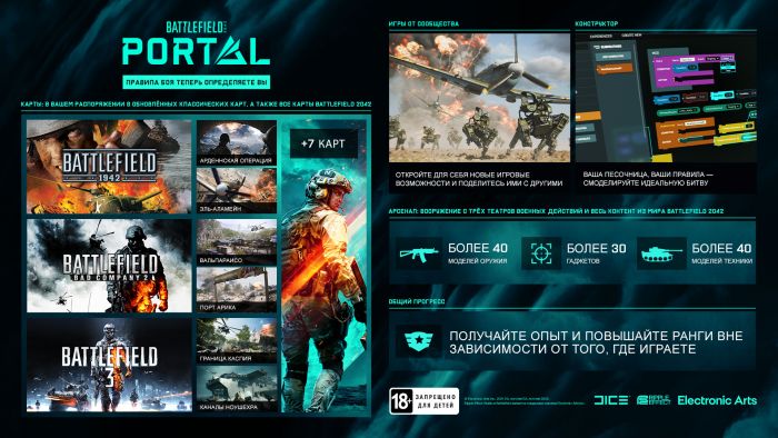Програмний продукт на BD диску BATTLEFIELD 2042 [Xbox Series X, Russian version]