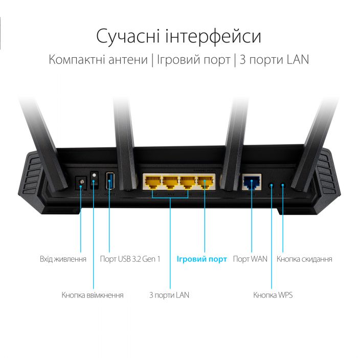 Маршрутизатор ASUS GS-AX5400 4xGE LAN 1xGE WAN 1xUSB3.2 MU-MIMO OFDMA MESH gaming