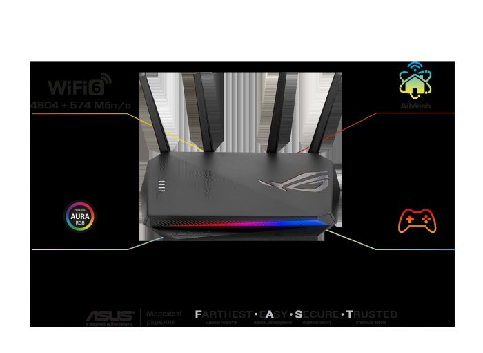 Маршрутизатор ASUS GS-AX5400 4xGE LAN 1xGE WAN 1xUSB3.2 MU-MIMO OFDMA MESH gaming