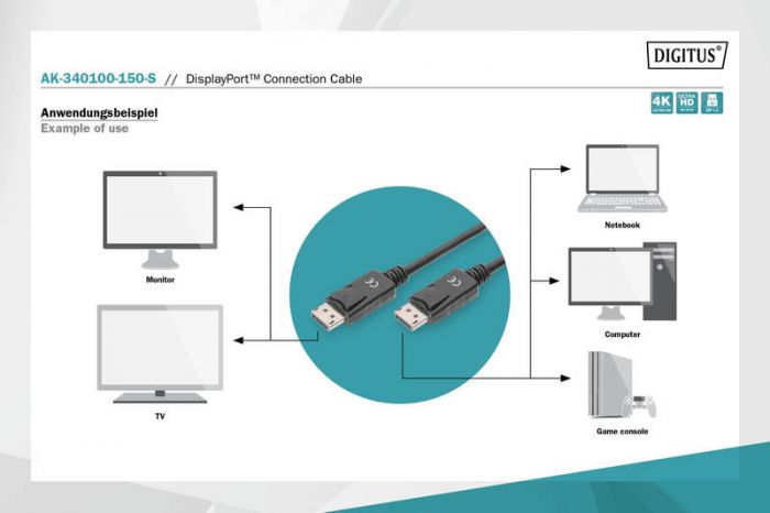 Кабель ASSMANN DisplayPort (AM/AM) 15m, black