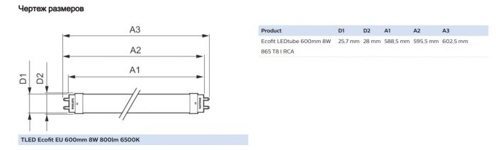 Лампа світлодіодна Philips Ecofit LEDtube 600mm 8W 865 T8 RCA I