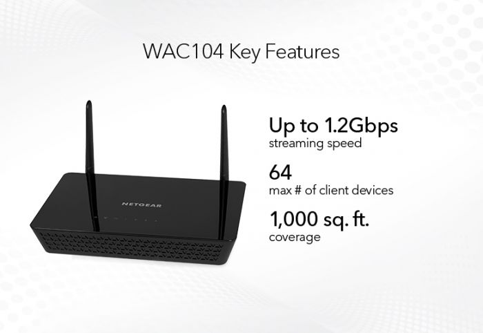 Точка доступу NETGEAR WAC104 AC1200, 4xGE LAN, 2х зовнішн. ант.