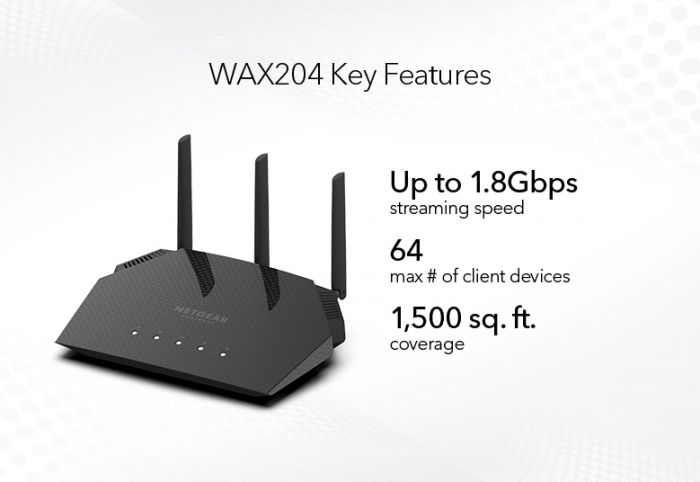 Точка доступу NETGEAR WAX204 AX1800 WiFi 6, 4xGE LAN, 1xGE WAN, 3х зовнішн. ант.