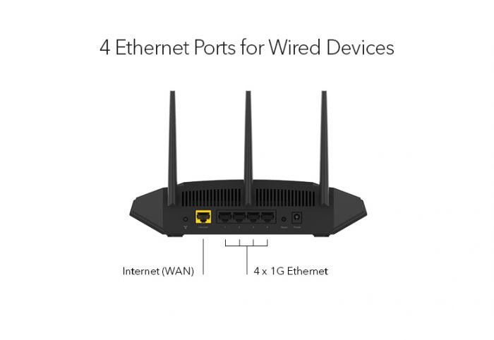 Точка доступу NETGEAR WAX204 AX1800 WiFi 6, 4xGE LAN, 1xGE WAN, 3х зовнішн. ант.