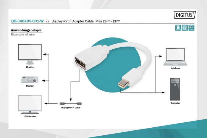 Перехідник DIGITUS mini DP - DP, M/F, 0.15m, white